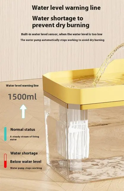 Smart Cat Water Fountain 2.2L — Silent Pump & Filter